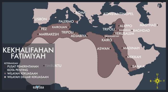 Daulah Fatimiyah: Mengenal Sejarah Kerajaan Syi’ah