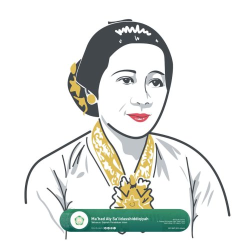R.A. Kartini: Pejuang Hak Perempuan dan Menolak Poligami